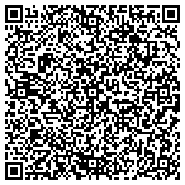 QR-код с контактной информацией организации Джаггернаот