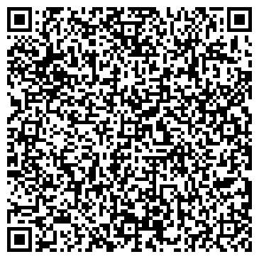 QR-код с контактной информацией организации Мясная лавка, торговая сеть