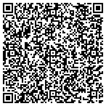 QR-код с контактной информацией организации Федерация плавания Пермского края