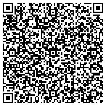 QR-код с контактной информацией организации ИП Коновалов А.М.