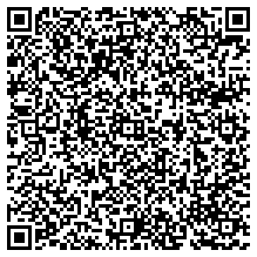 QR-код с контактной информацией организации ИП Горобец А.М.