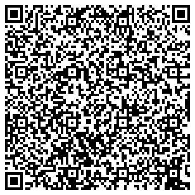 QR-код с контактной информацией организации ООО РНВ-ресурс