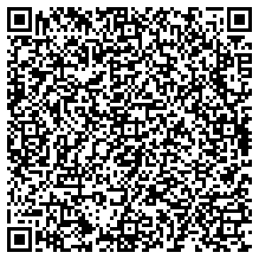 QR-код с контактной информацией организации Роникс Системс