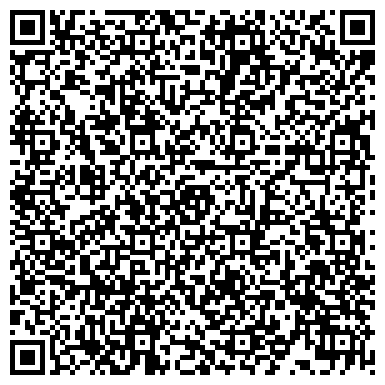 QR-код с контактной информацией организации ИП Папушин В.М.