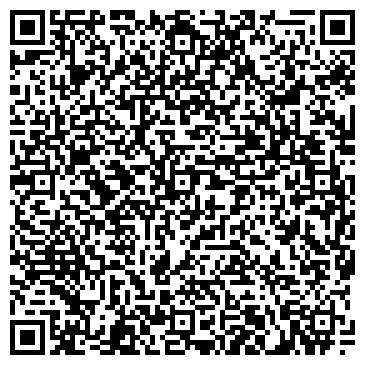 QR-код с контактной информацией организации PRO-PROTEIN.RU