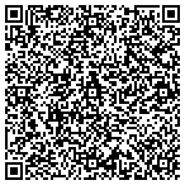 QR-код с контактной информацией организации ОАО Сбербанк России