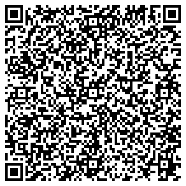 QR-код с контактной информацией организации Магнит, сеть супермаркетов, ЗАО Тандер