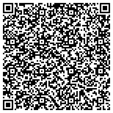 QR-код с контактной информацией организации Домашняя курочка, сеть магазинов, ООО Торговый дом Бройлер