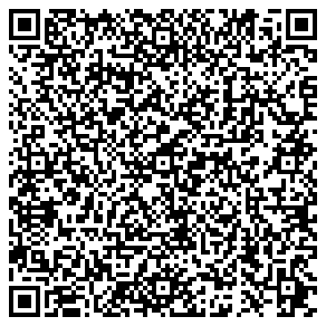QR-код с контактной информацией организации Магнит, сеть супермаркетов, ЗАО Тандер