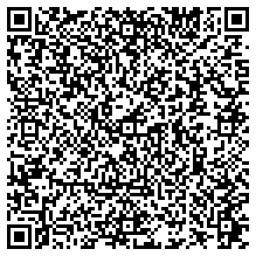 QR-код с контактной информацией организации Магнит, сеть супермаркетов, ЗАО Тандер