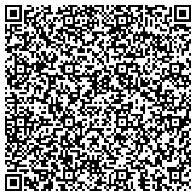 QR-код с контактной информацией организации СибИнвестГарант