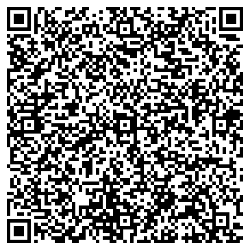 QR-код с контактной информацией организации Банкомат, Сбербанк России, ОАО, Томское отделение №8616