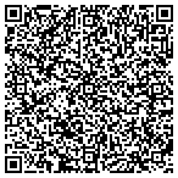 QR-код с контактной информацией организации АО Сеть магазинов "Магнит"