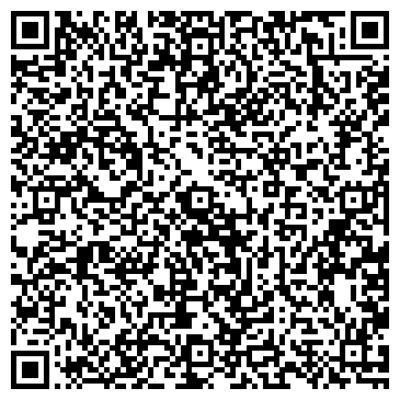 QR-код с контактной информацией организации Магнит, сеть супермаркетов, ЗАО Тандер