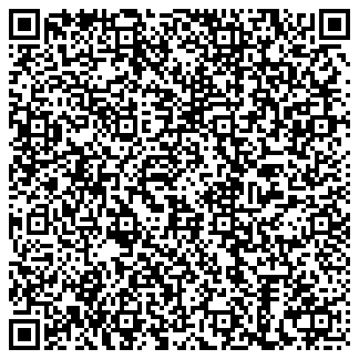 QR-код с контактной информацией организации Агентство недвижимости ПЛАНЕТА