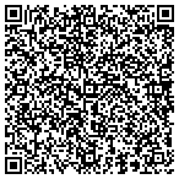 QR-код с контактной информацией организации SunTravel