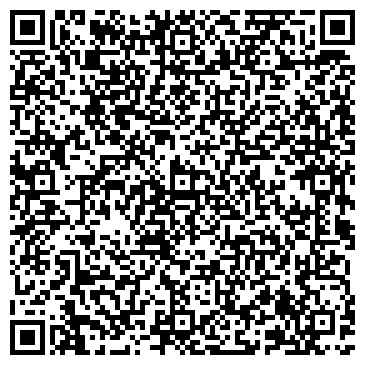 QR-код с контактной информацией организации Нежеголь