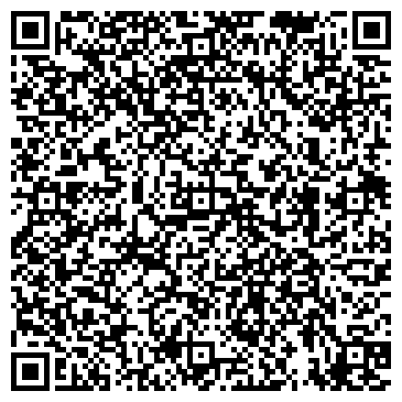 QR-код с контактной информацией организации ИП Андриевских С.А.