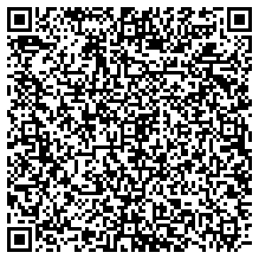 QR-код с контактной информацией организации НижегородКлейторг