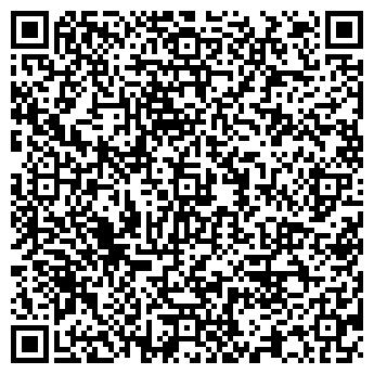 QR-код с контактной информацией организации Продуктовый магазин, ИП Синюгина Л.Н.