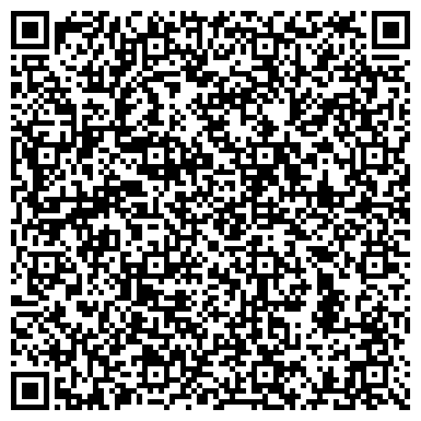 QR-код с контактной информацией организации ИП Кочергин Е.М.
