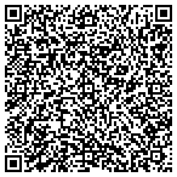 QR-код с контактной информацией организации Коммерсантъ в Перми