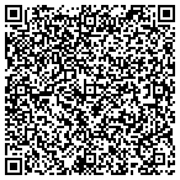QR-код с контактной информацией организации Продукты, магазин, ИП Салкова Н.Н.