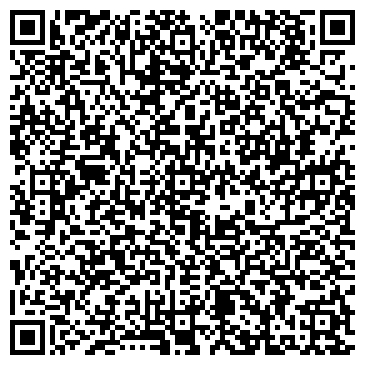 QR-код с контактной информацией организации Земское собрание Пермского муниципального района
