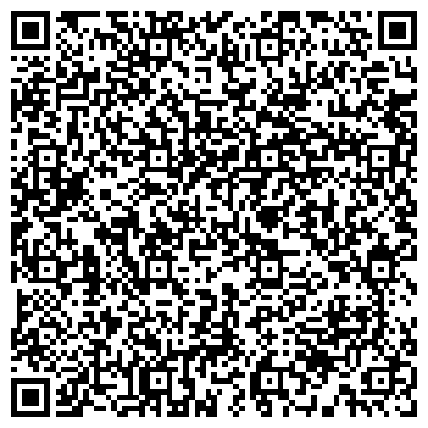 QR-код с контактной информацией организации Интеллектуальные Интернет технологии