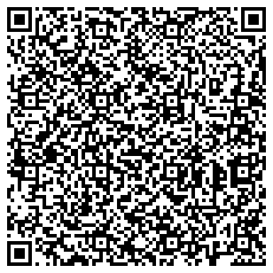 QR-код с контактной информацией организации Гардиан, торговая компания, представительство в г. Рязани