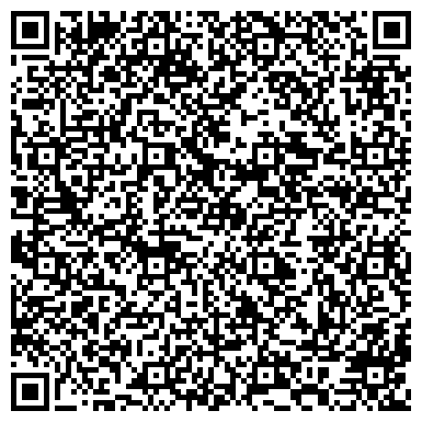 QR-код с контактной информацией организации ЗАО Зенит