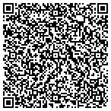 QR-код с контактной информацией организации Газета «ГородокЪ+»