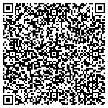 QR-код с контактной информацией организации ИП Губанова Е.Л.