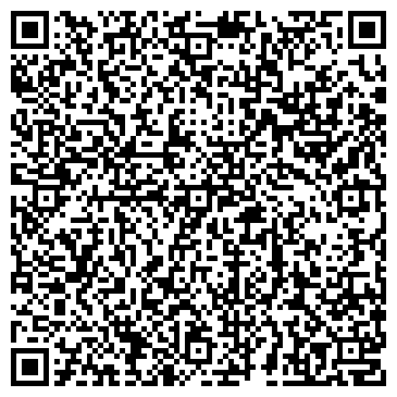 QR-код с контактной информацией организации Нет проблем
