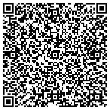 QR-код с контактной информацией организации Линкс Текнолоджис