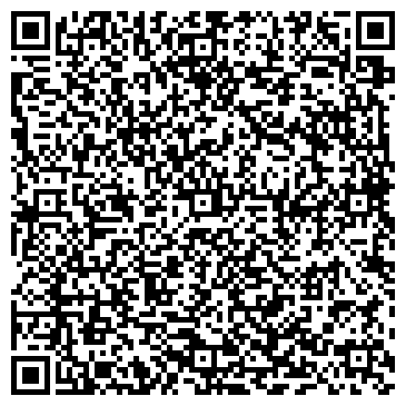 QR-код с контактной информацией организации ИНКОМ-НЕДВИЖИМОСТЬ