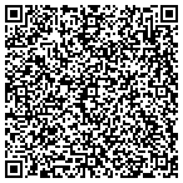 QR-код с контактной информацией организации Milavitsa, сеть салонов нижнего белья, Офис