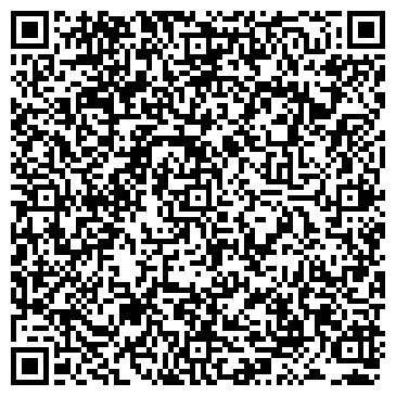 QR-код с контактной информацией организации ЭдемТур