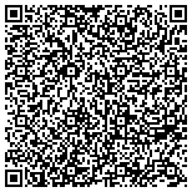 QR-код с контактной информацией организации Мастерская по изготовлению памятников, ИП Бровкин Е.Н.