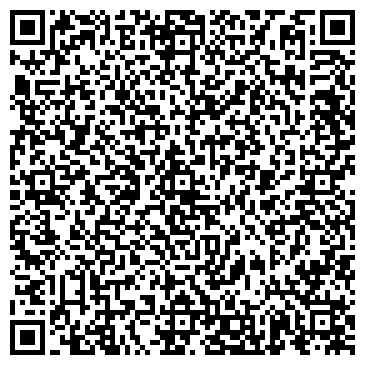 QR-код с контактной информацией организации ИП Коврижин В.Г.