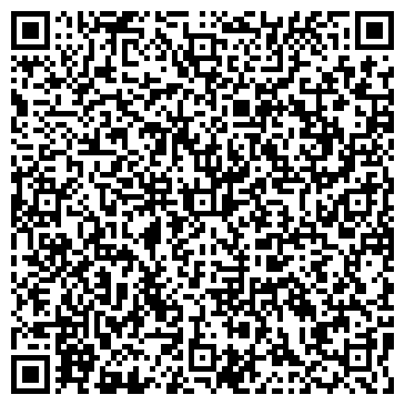 QR-код с контактной информацией организации ИП Панорама