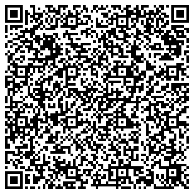 QR-код с контактной информацией организации Нитки-Иголки