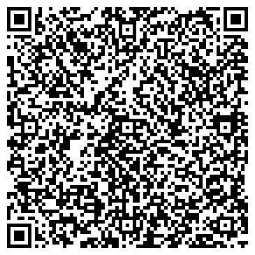 QR-код с контактной информацией организации Империя Сумок