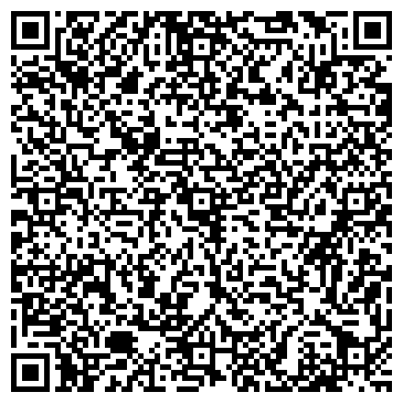 QR-код с контактной информацией организации Аленушки