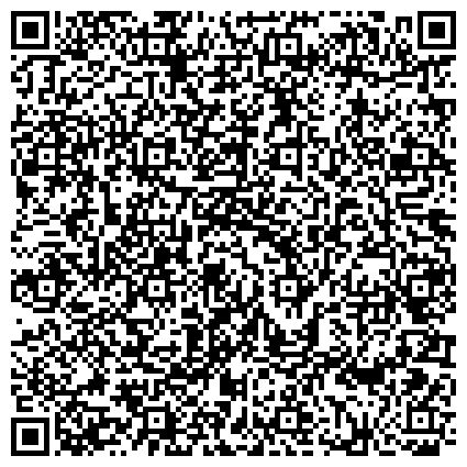 QR-код с контактной информацией организации ЗАО Фторопластовые Технологии