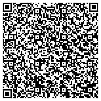 QR-код с контактной информацией организации Светодиоды Урала