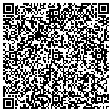 QR-код с контактной информацией организации ОАО Кировская трикотажная фабрика