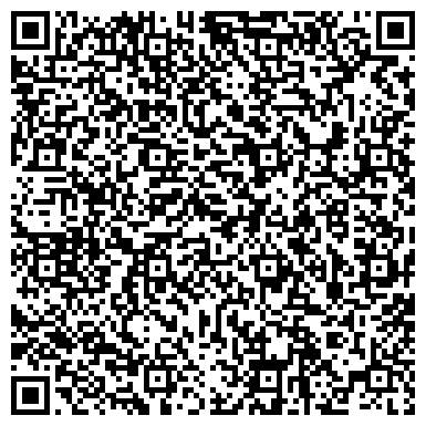 QR-код с контактной информацией организации Nikolina Lotus