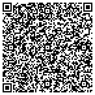 QR-код с контактной информацией организации ИП Парфенов Е.М. Кубъект Лаб