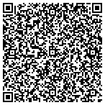 QR-код с контактной информацией организации ИП Рубанов А.Б.